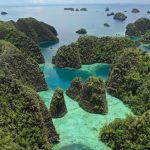 Fundamental: Sustainability and Climate Maintenance Through Religious and Ethical Perspectives